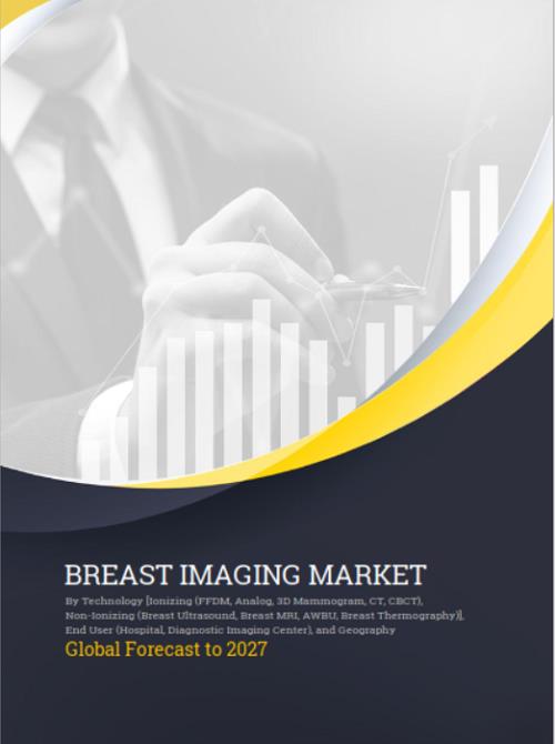 Breast Imaging Market By Technology Ionizing Ffdm Analog 3d